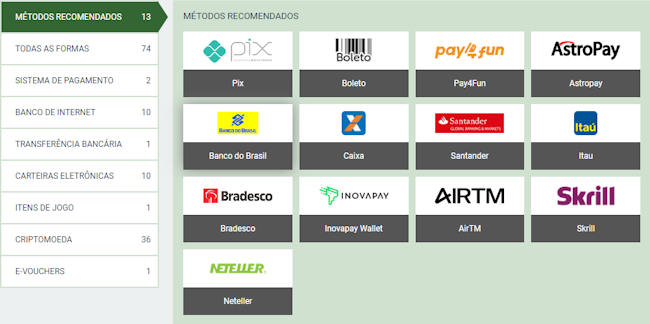 Sportingbet favorito