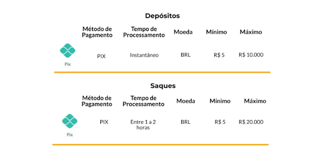 Demon slayer 2 temporada dublagem