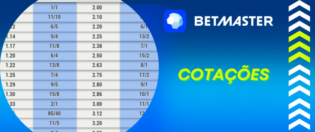 Superbet.ro